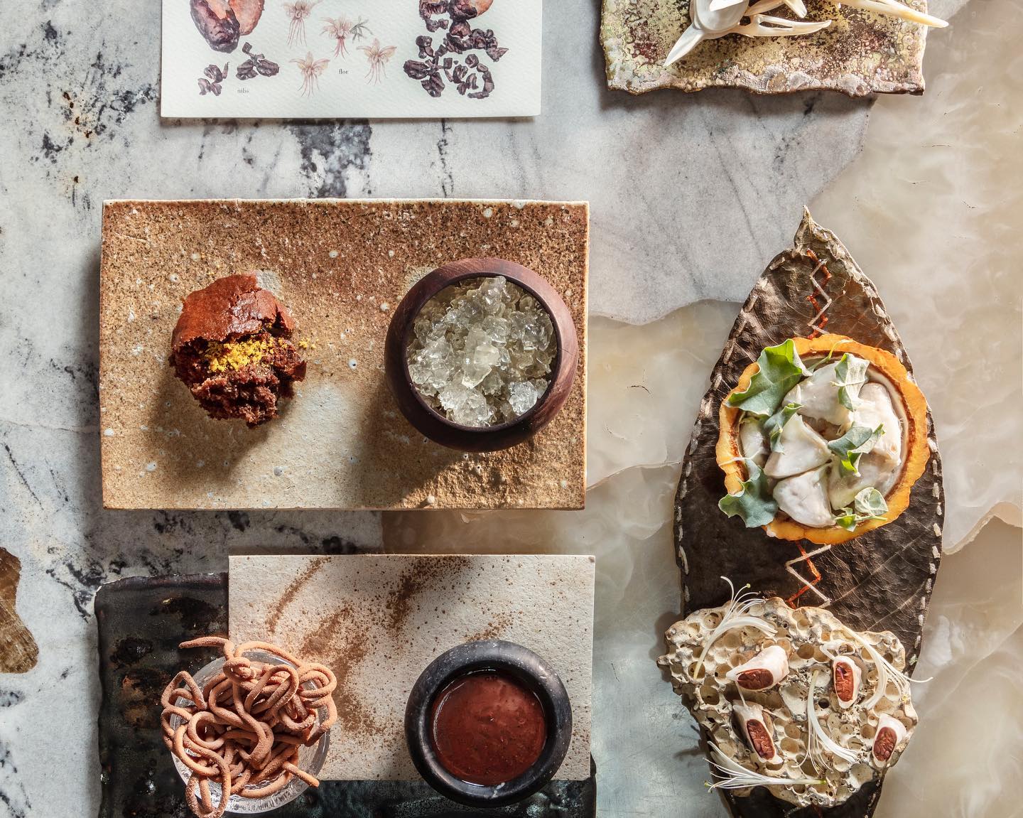 SINFONIA DE ALTITUDES